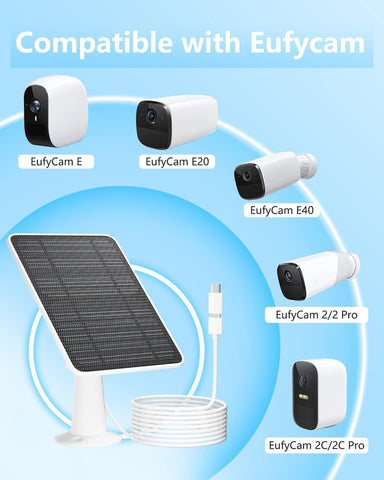 Weatherproof WININMETA solar panel for Eufycam withstands rain and snow for reliable outdoors