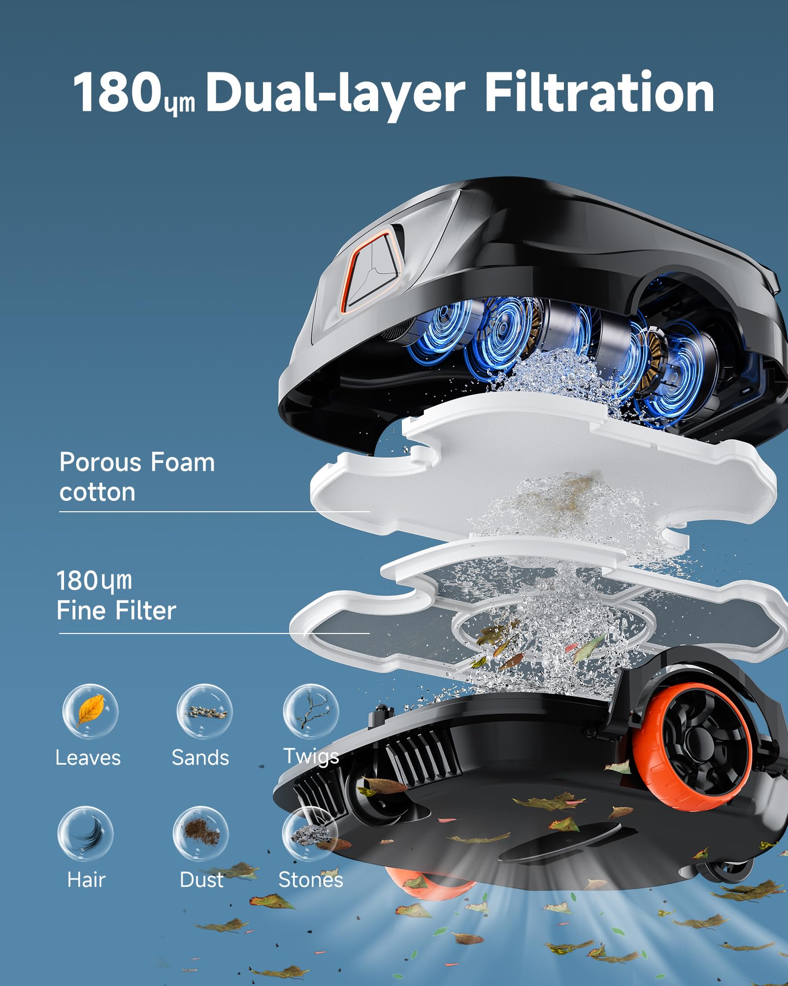 WINNY POOL CLEANER A1 dual-filters capture debris for crystal-clear water