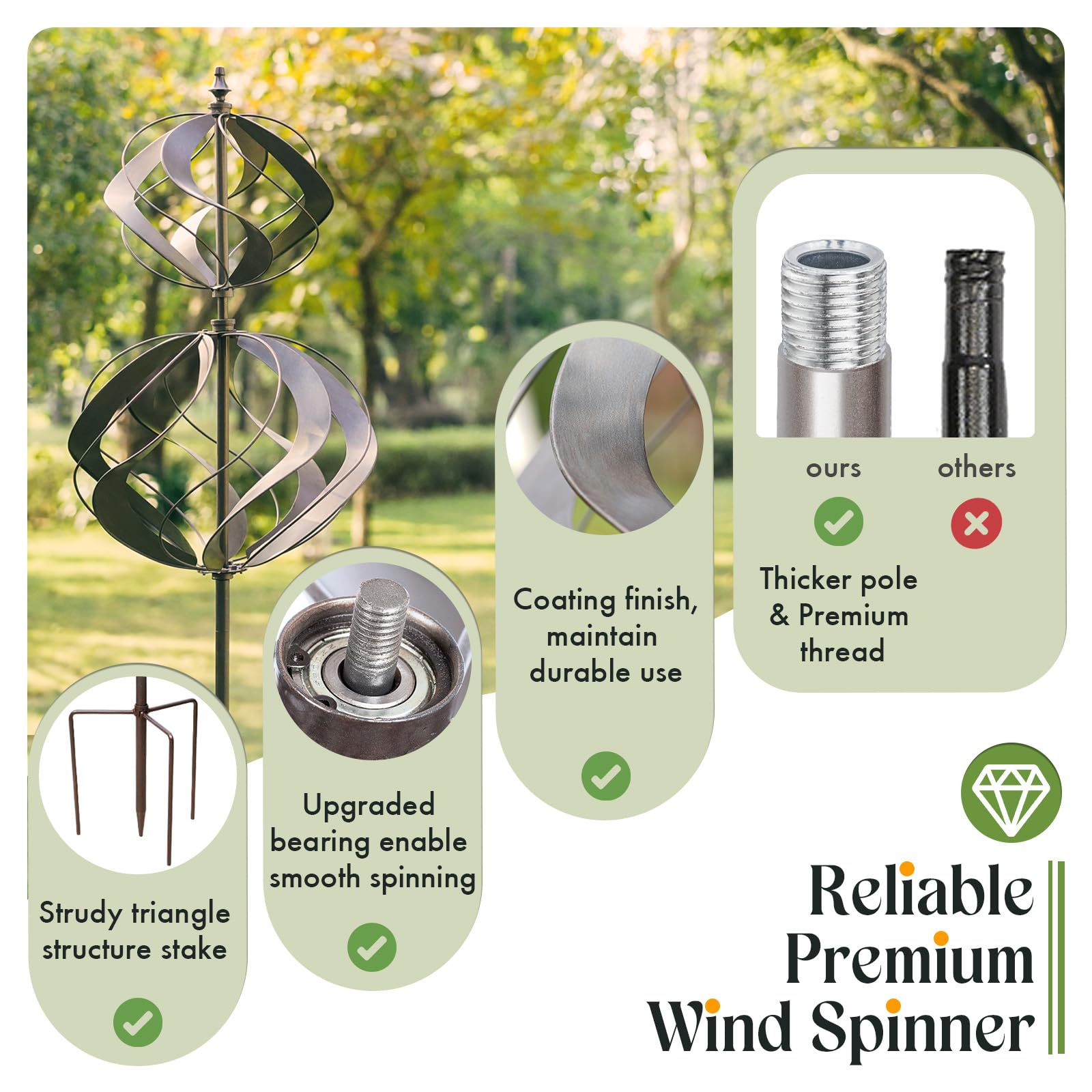 WinWindSpinner weather-resistant construction withstands sun, rain, and wind.