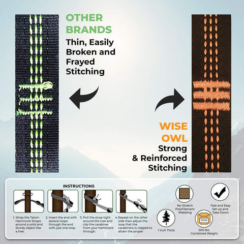 Wise Owl Outfitters carabiners with straps ensure secure hammock hanging.