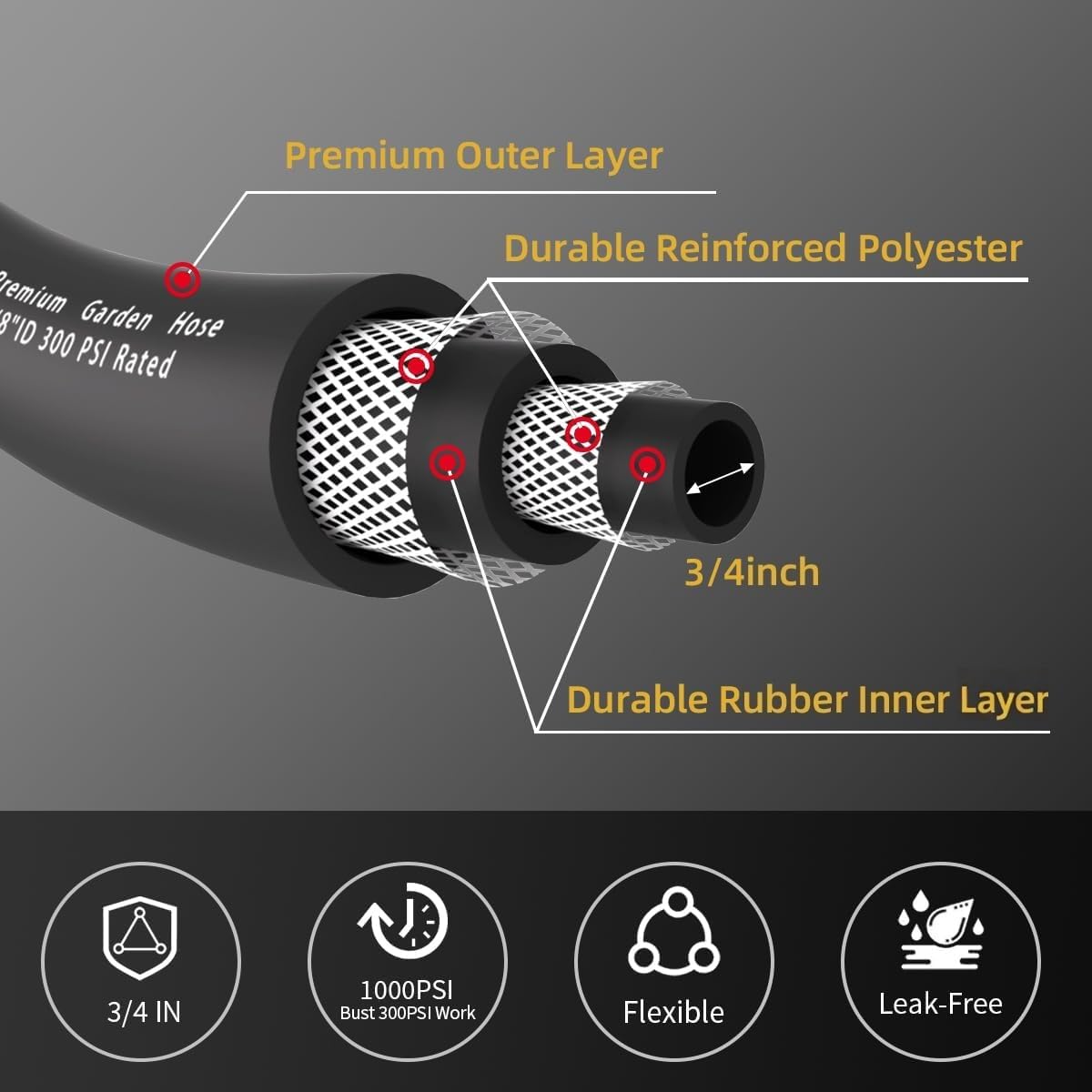 Wiseflow hose delivers steady flow under 300 PSI working pressure in daily tasks.
