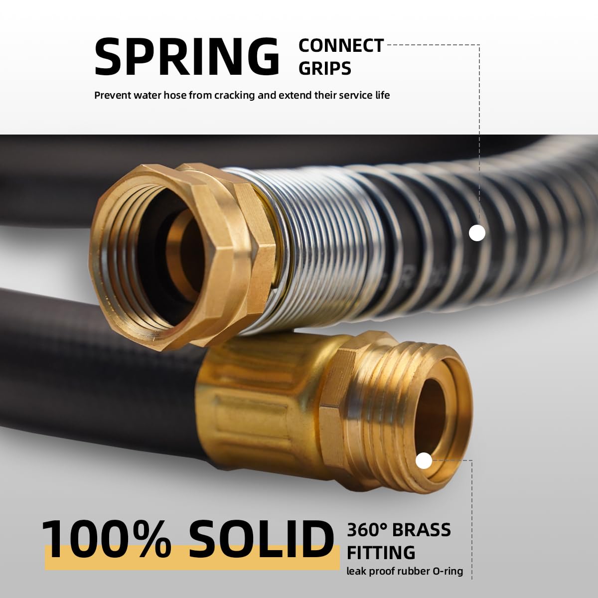 Wiseflow five-layer braided design resists wear for long-term yard use.