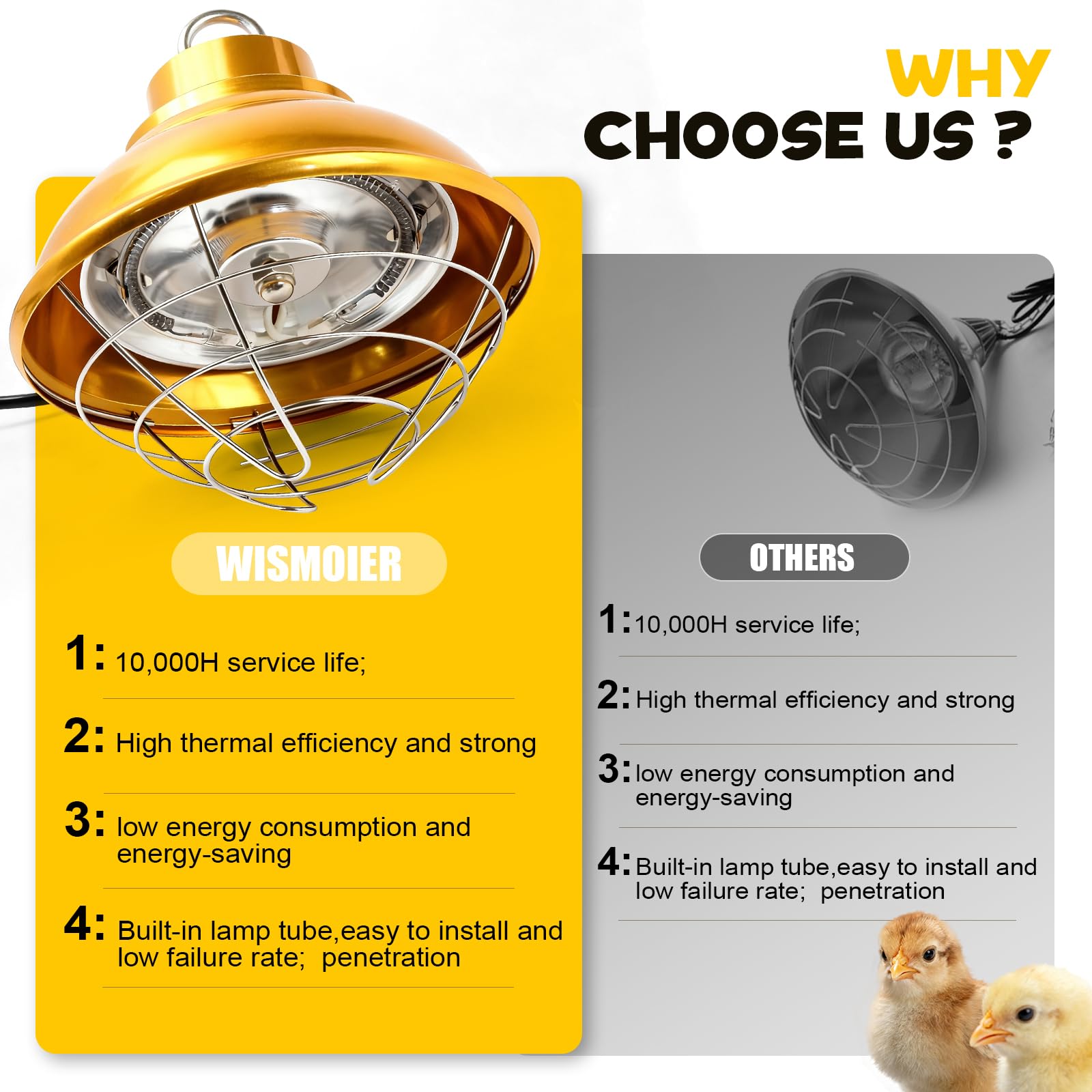 WISMOIER versatile heater suitable for livestock and pets