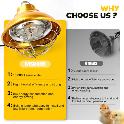 WISMOIER versatile heater suitable for livestock and pets