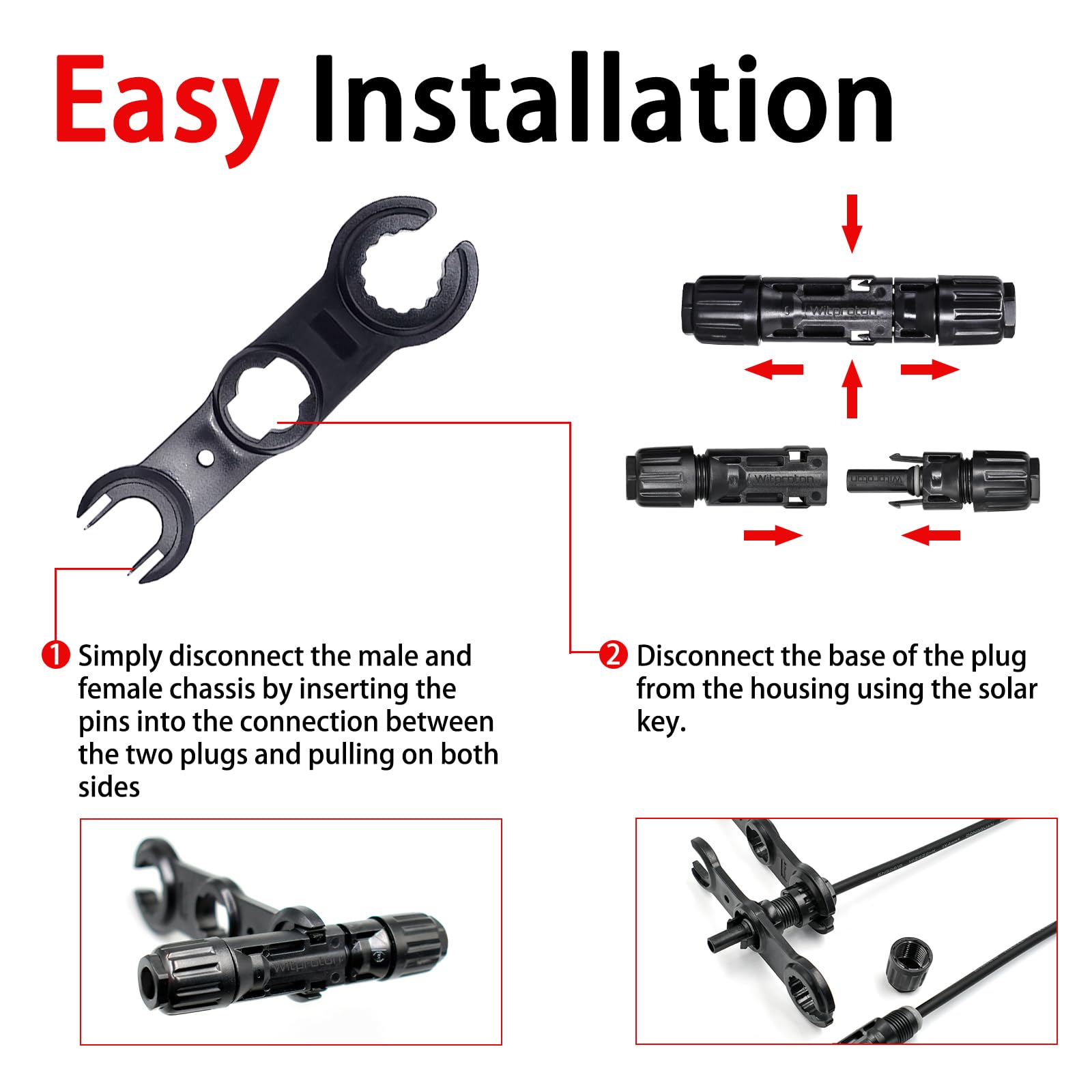 Witproton black PPE housing ensures durable, weatherproof connections