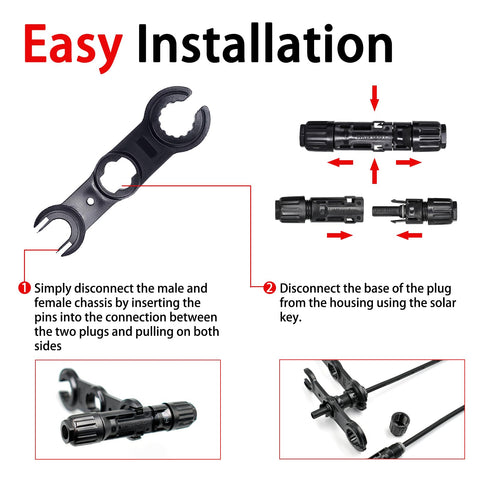 Witproton black PPE housing ensures durable, weatherproof connections