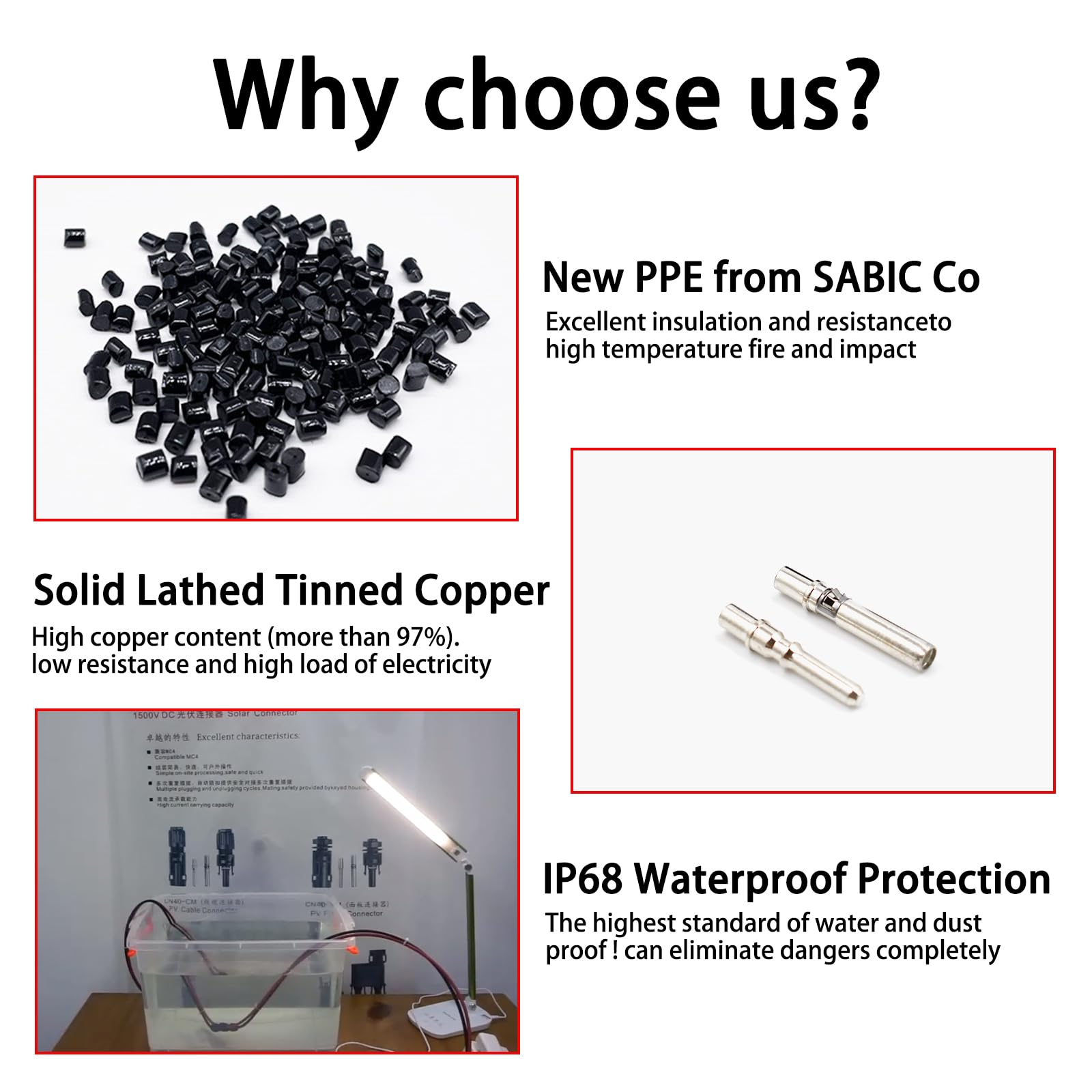 Witproton solid tinned copper cores reduce resistance and heat
