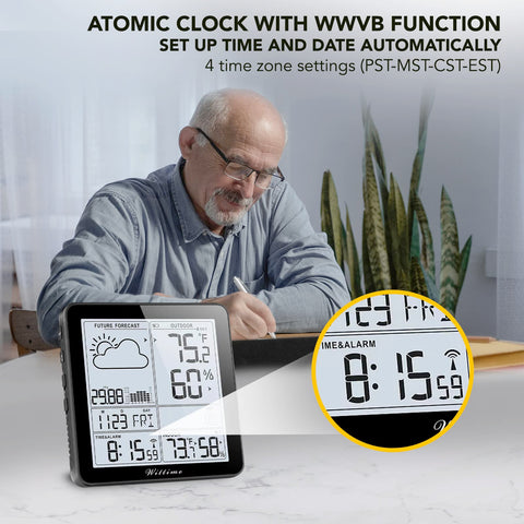 Wittime atomic clock time display auto-updates for accurate schedules