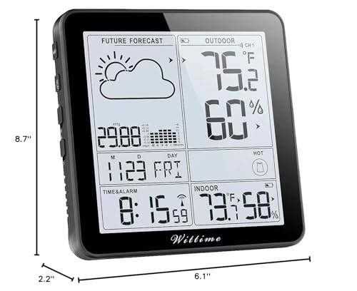 Wittime manual included and warranty provides purchase confidence