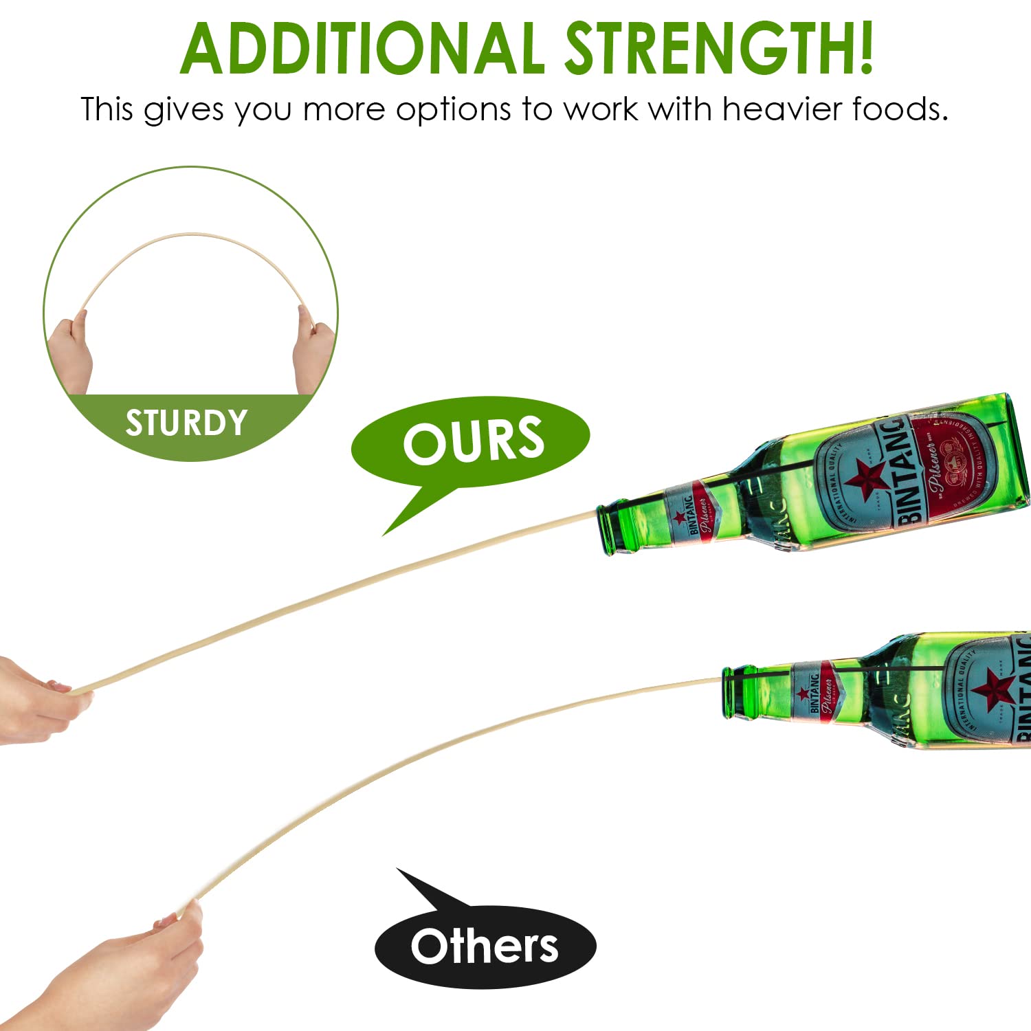 WixiTool bamboo roasting sticks disposable and eco-friendly after use.