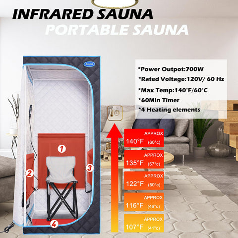 Wizzisauna full-size portable sauna in action for convenient home spa sessions.