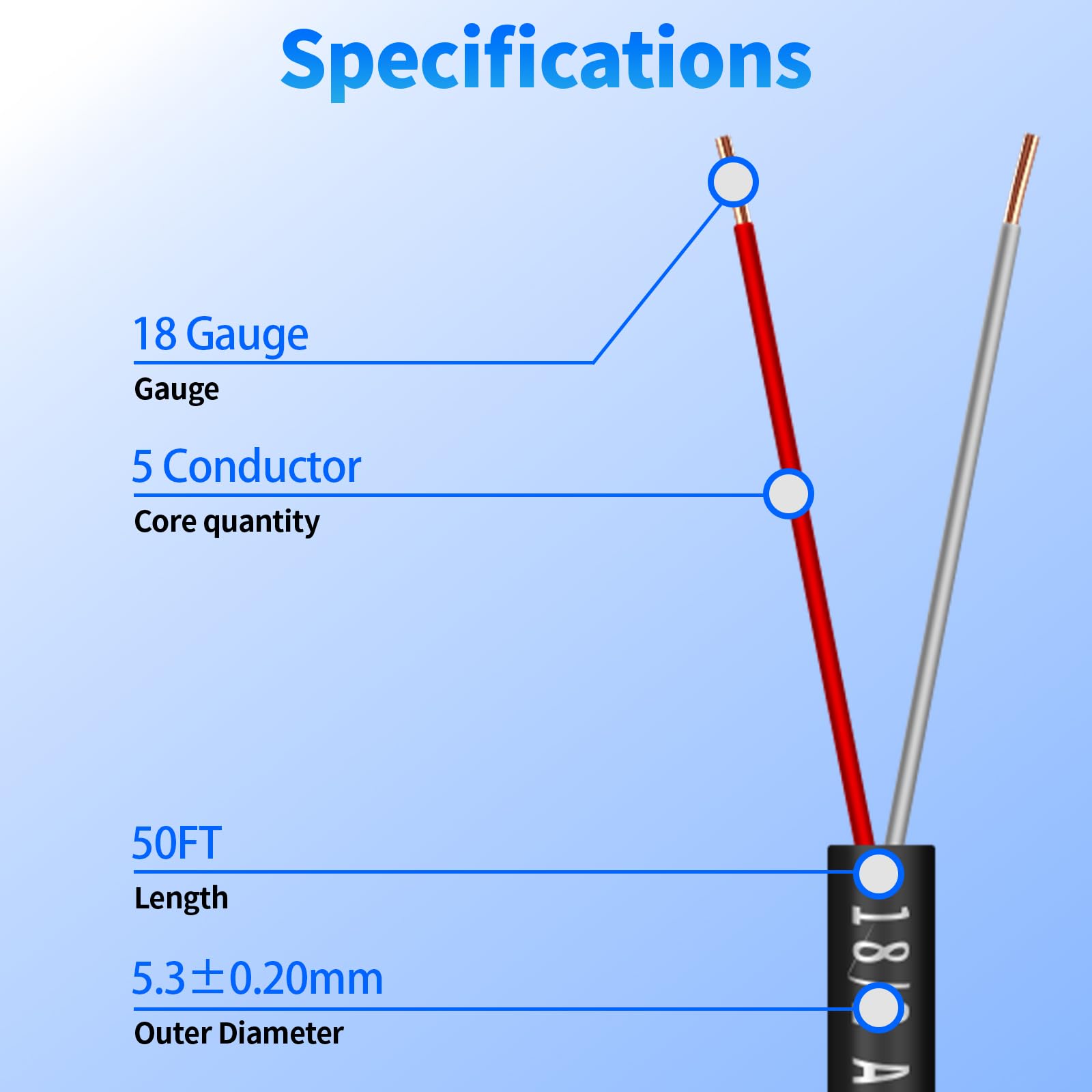 WJRZA PVC jacket protecting the wire with UV and weather resistance