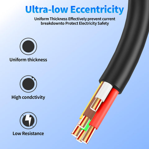 WJRZA 18-gauge five-conductor irrigation wire ideal for underground control system wiring.