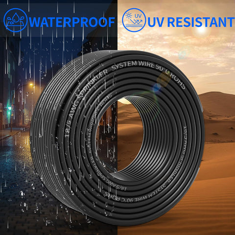 WJRZA Direct-bury ready sprinkler cable simplifies underground installation in fields and gardens.