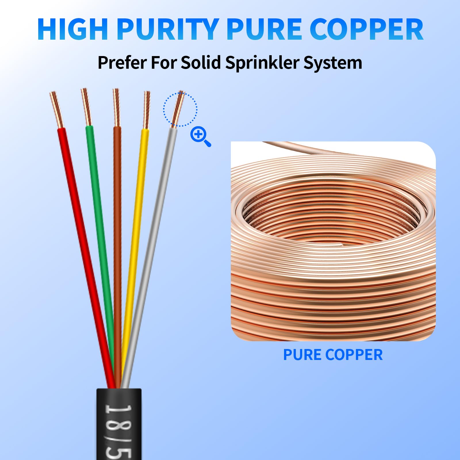 WJRZA Versatile irrigation wire suitable for farms, lawns, and golf courses.