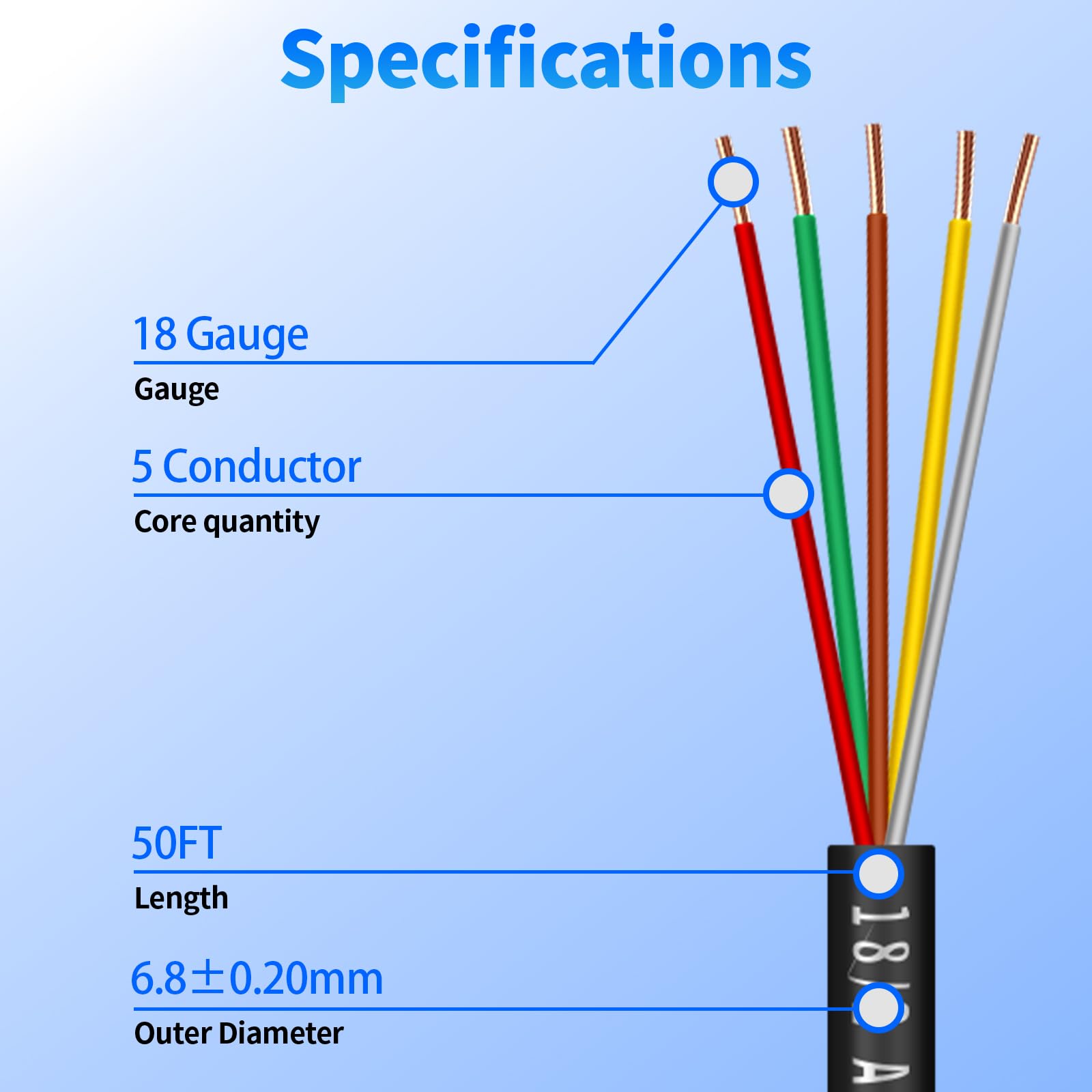 WJRZA Waterproof and durable irrigation wire withstands direct soil burial and harsh conditions.