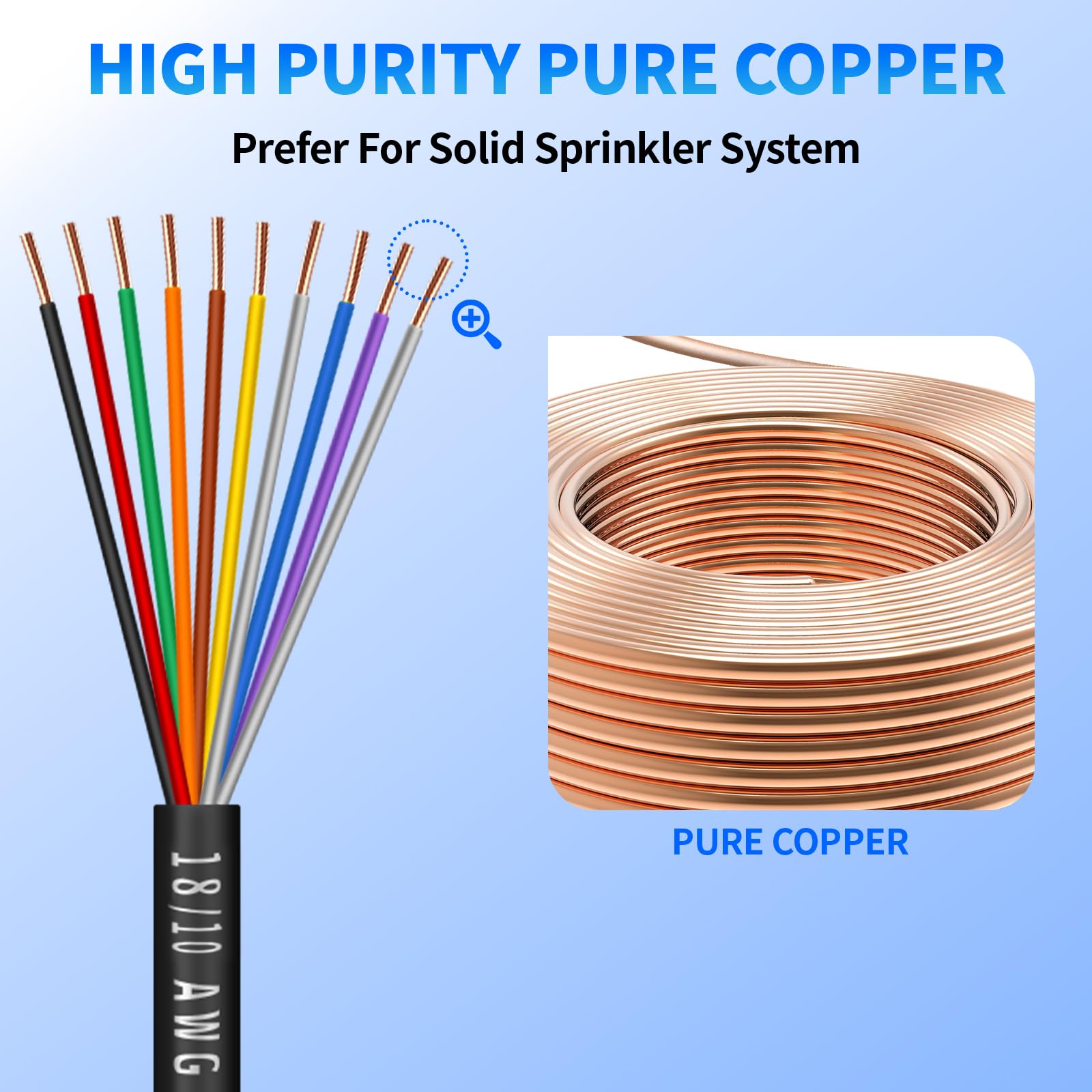 WJRZA waterproof and durable irrigation wire for harsh outdoor conditions