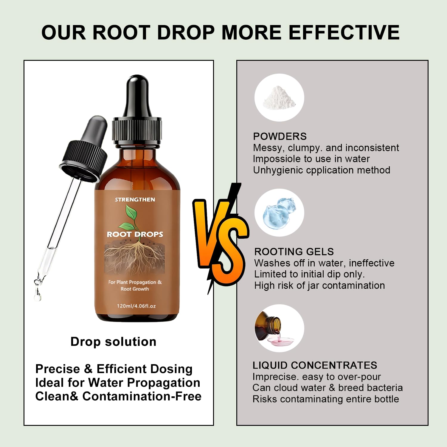 WJunHua Root Drops on healthy cuttings improving transplant transition in soil or hydroponics.