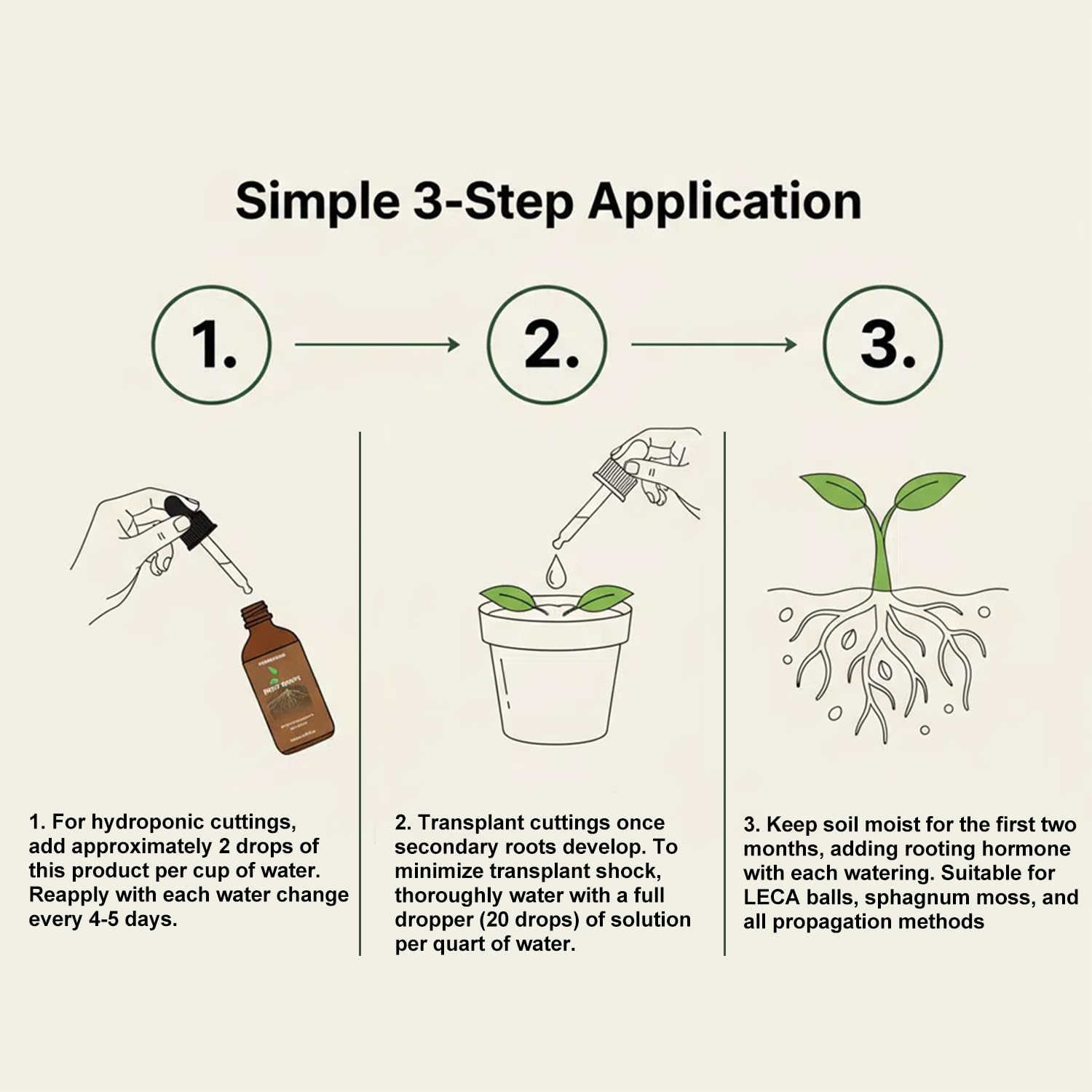 WJunHua Root Drops bottle to nourish pothos, monstera, philodendron, and ficus lyrata.