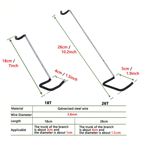 WLSANX branch modelling tool guides angle for better pruning results