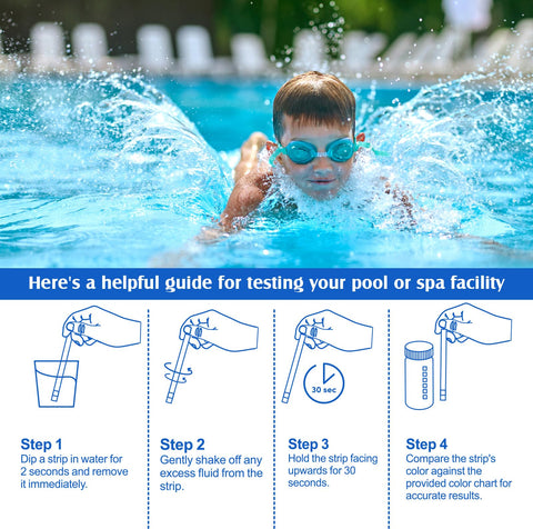 WLCTJIAYOU pool test strips 7-in-1 saltwater-ready readouts for saltwater pools