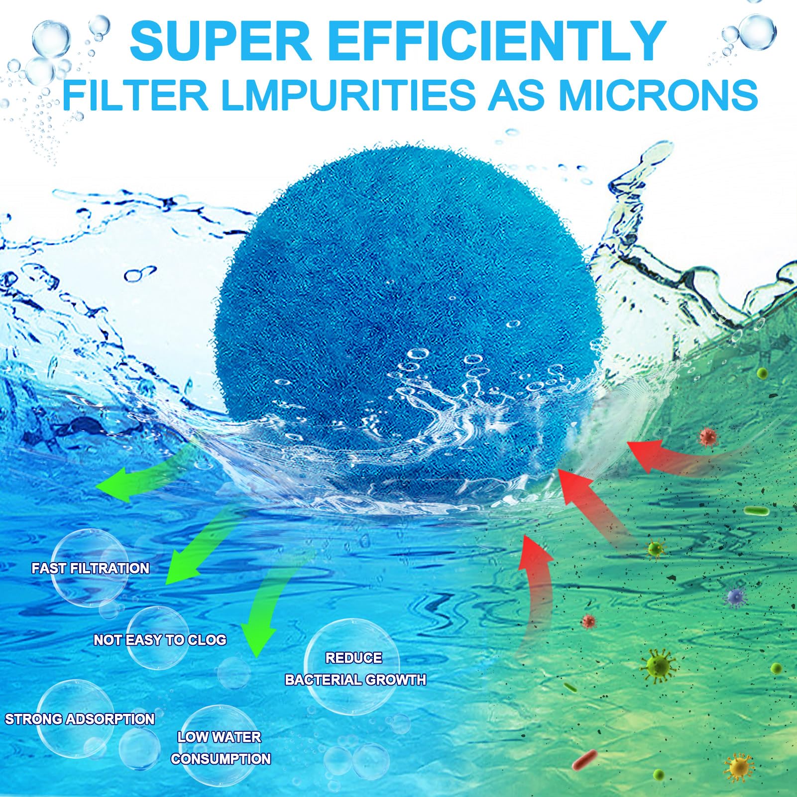 Eco-friendly WLLEYAY filter media providing efficient filtration and clear water