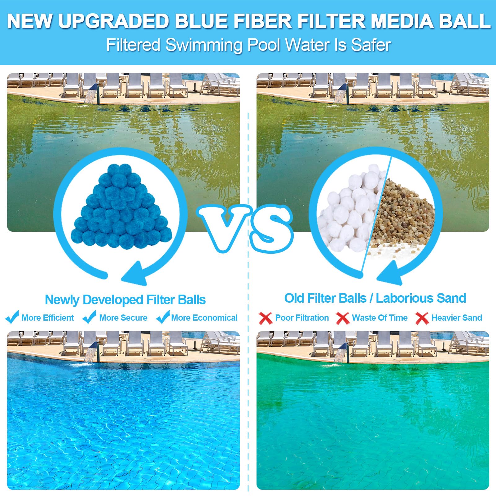 WLLEYAY filter balls washable design enabling easy maintenance and reuse