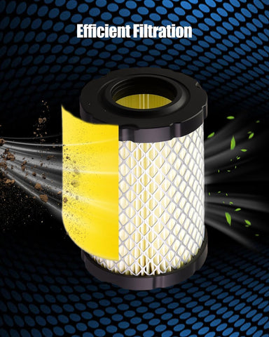 WMJNH filter cartridge close-up highlighting high-efficiency filtration.