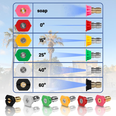 Wmnvshier complete kit for driveways, walls, and windows