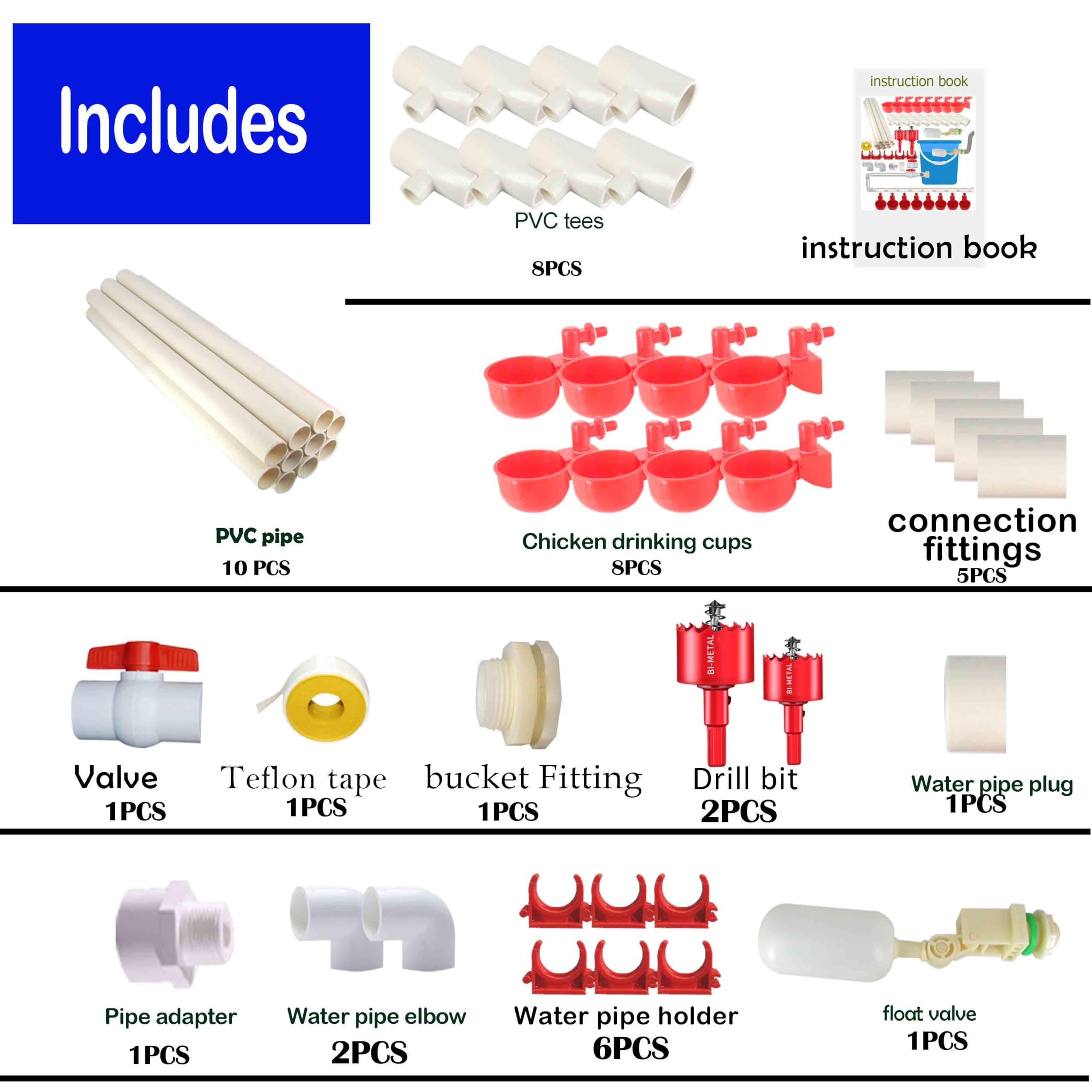 WODERIC PVC pipe kit image highlighting durable, modular setup for consistent water flow