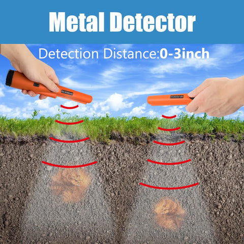 WodGod detecting kit complete for efficient sand searching