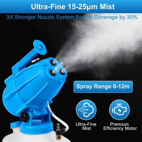 WOEden adjustable-flow ULV fogger showing mist control and tilt for precise spraying.