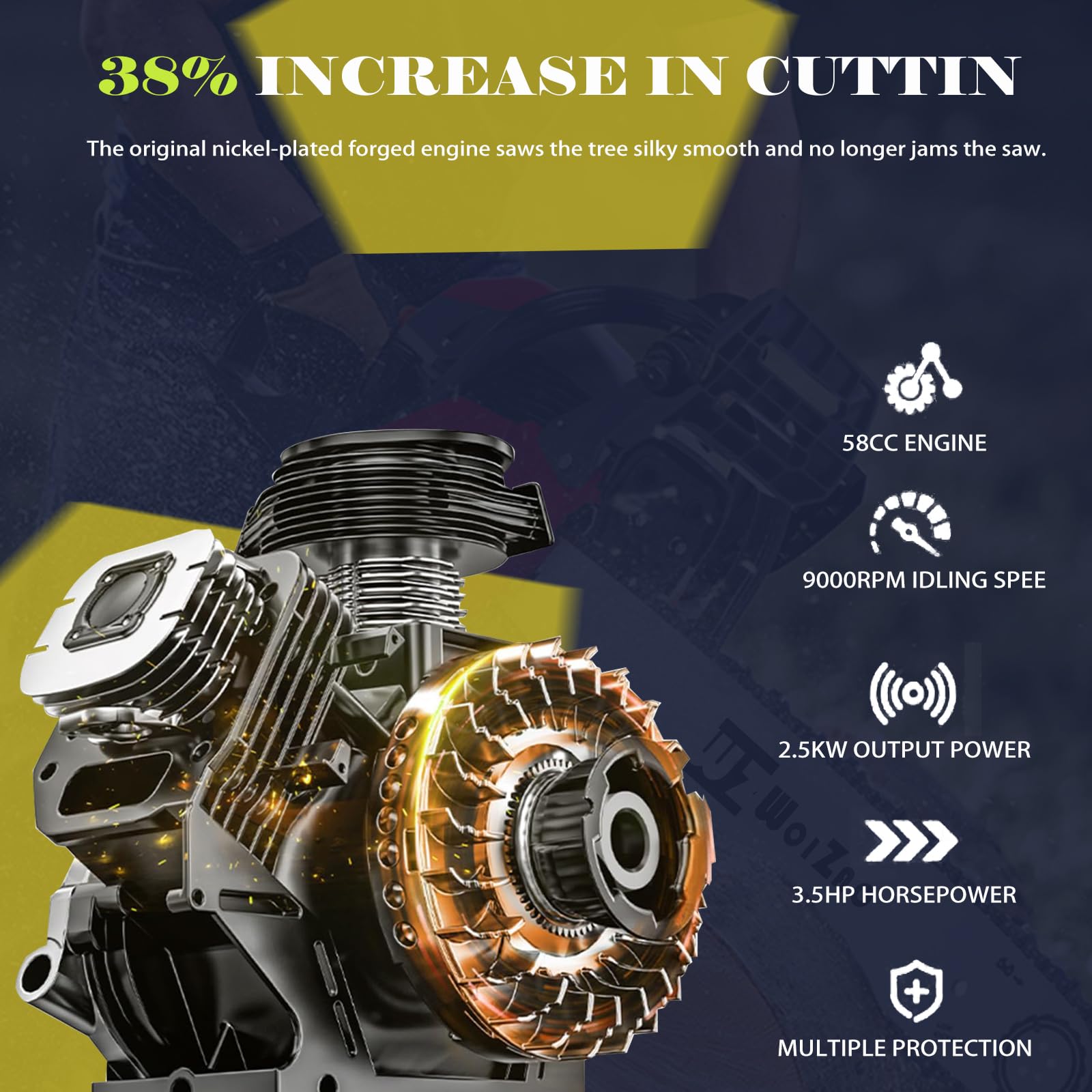 WOIZAO anti-vibration system and chain brake for smoother work