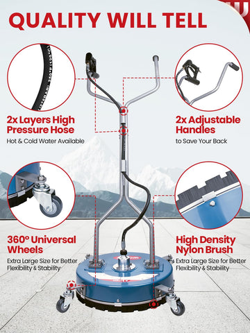 WOJET compatibility with washers above 2000 PSI and 2 GPM