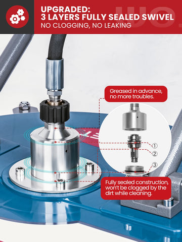 WOJET durable sealed swivel resists debris for smooth operation