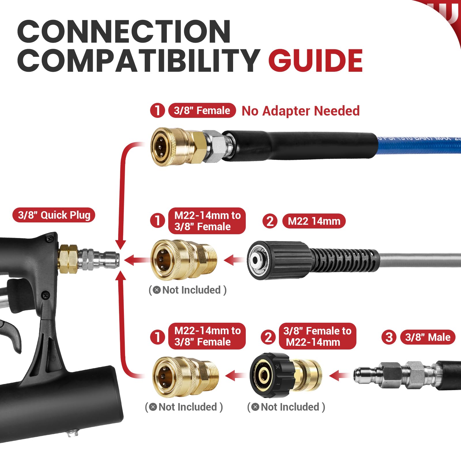 WOJET lifelong after-sales support for assistance when needed.