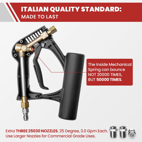WOJET stainless steel body built for high pressure durability.