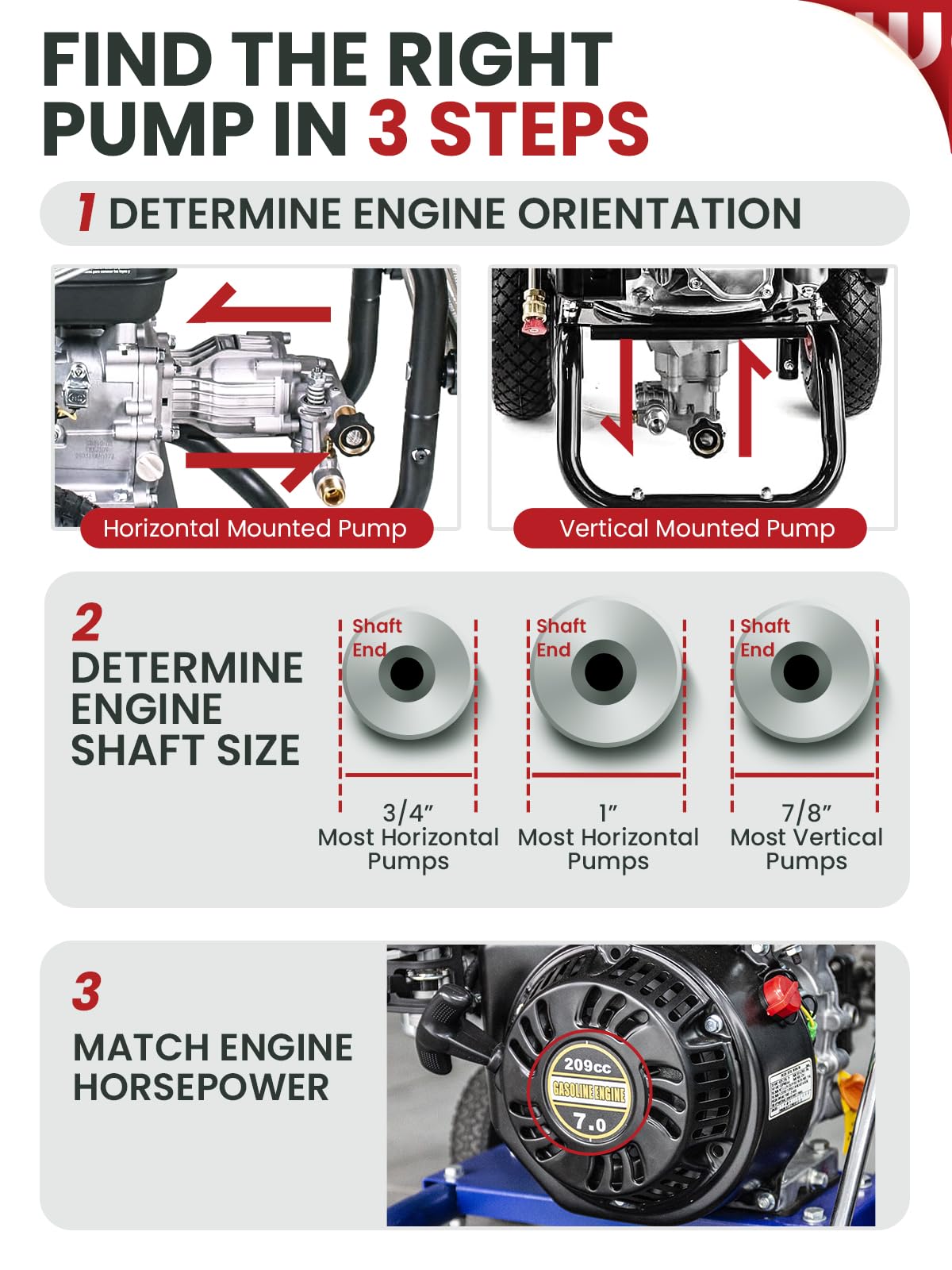 WOJET anti-seize feature helps maintain threads during maintenance.