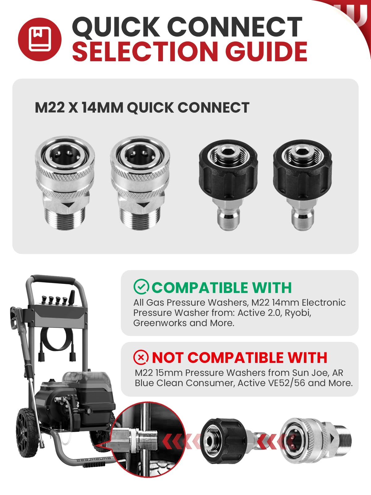 WOJET compatibility note for washers up to 4500 PSI and 14mm outlets