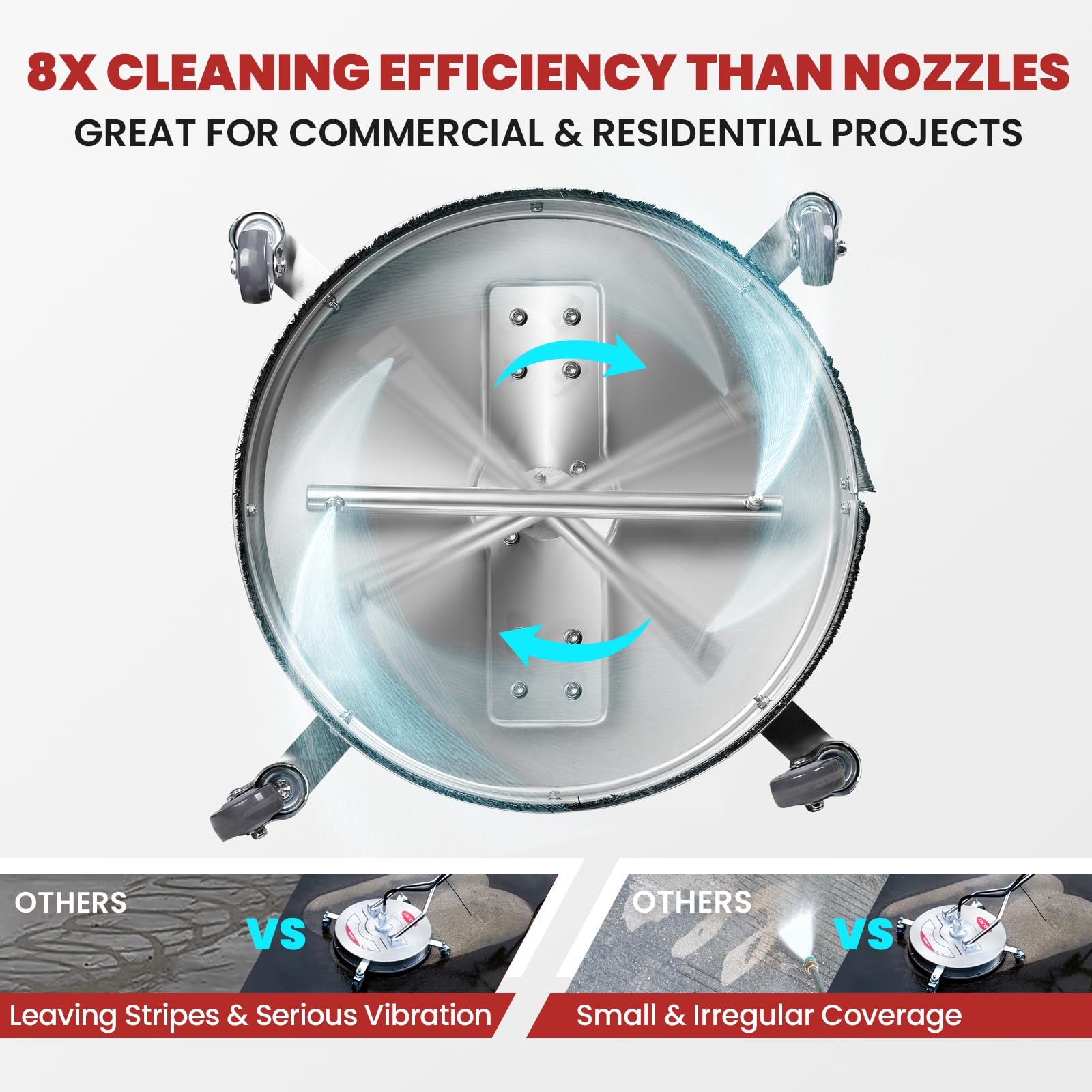 WOJET dual-handle design provides comfortable control during cleaning