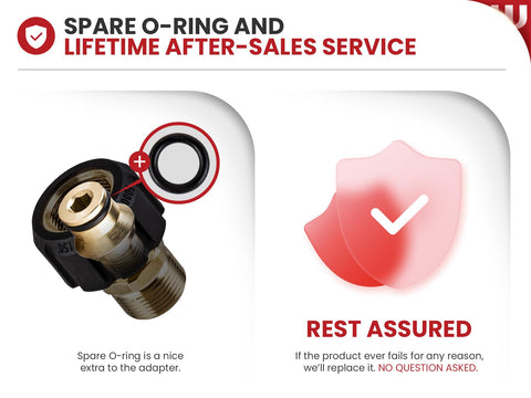 WOJET quick-connect design enables easy tool swapping