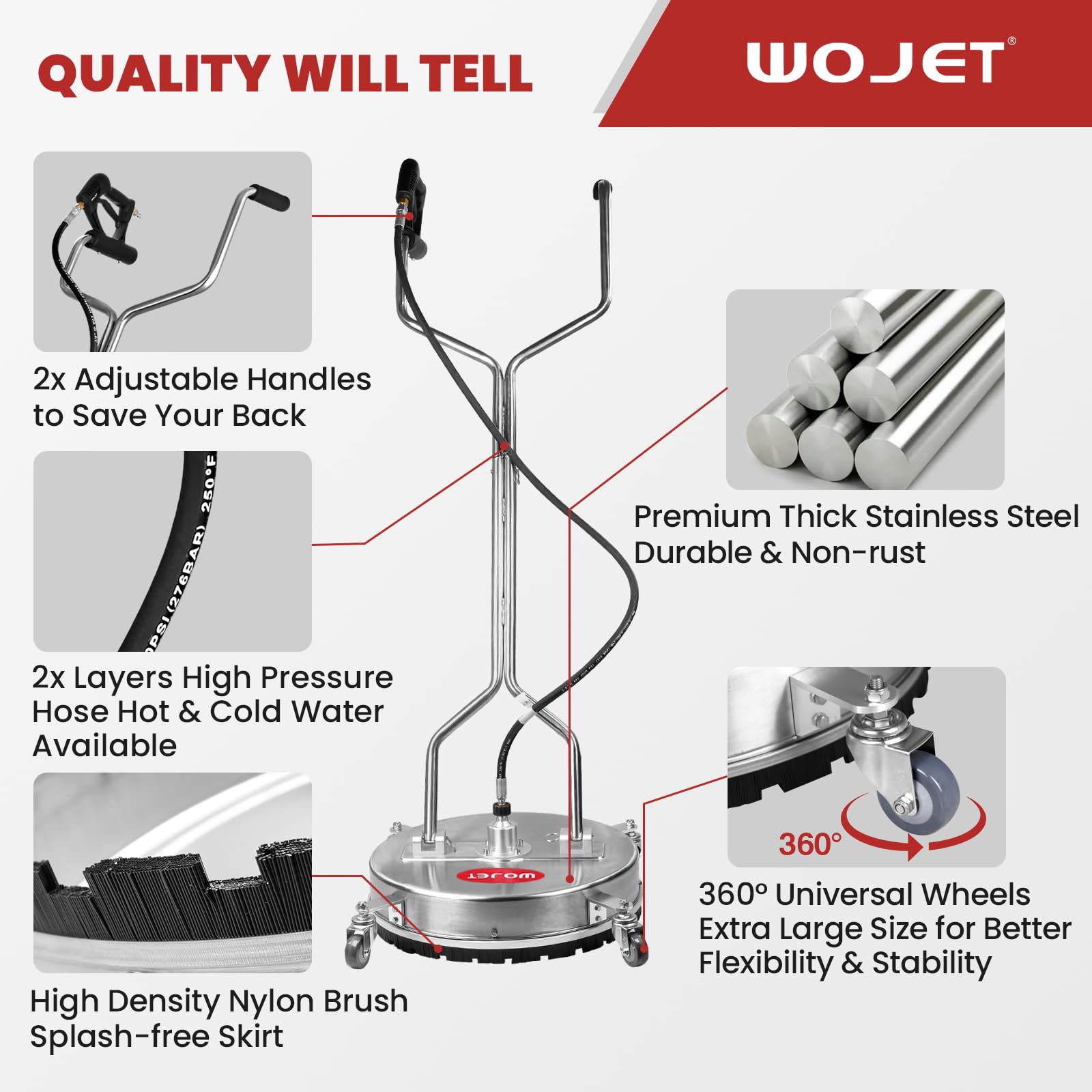 WOJET includes two extra 25020 nozzles for maintenance