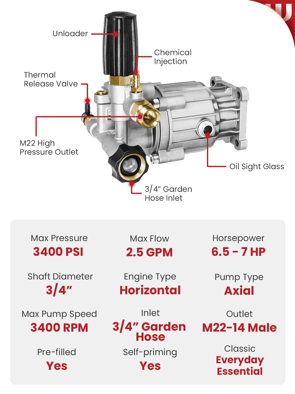 WOJET installation guide video simplifies the 10-minute replacement process.