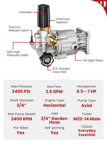 WOJET installation guide video simplifies the 10-minute replacement process.