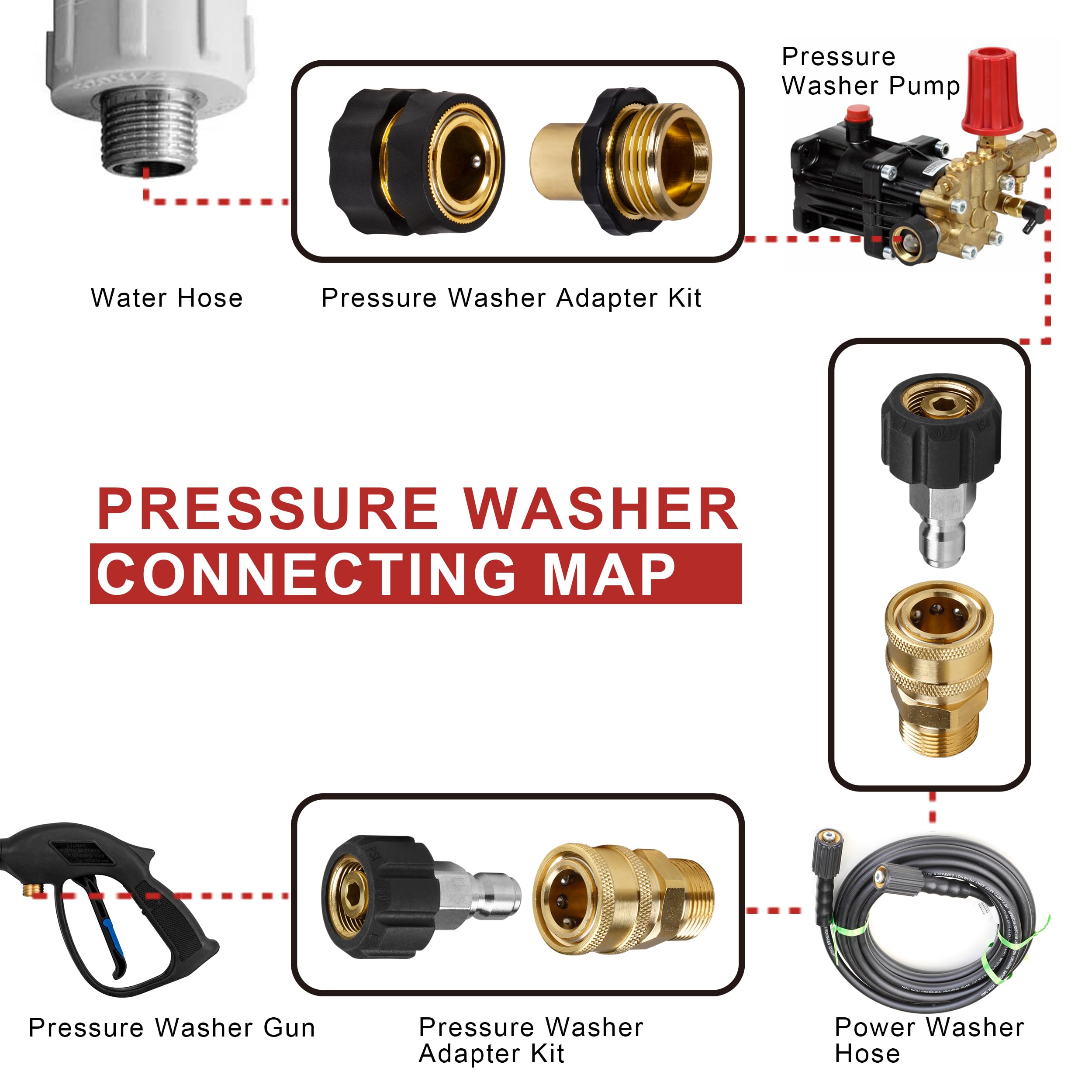 WOJET M22-14 male connector for versatile hose compatibility
