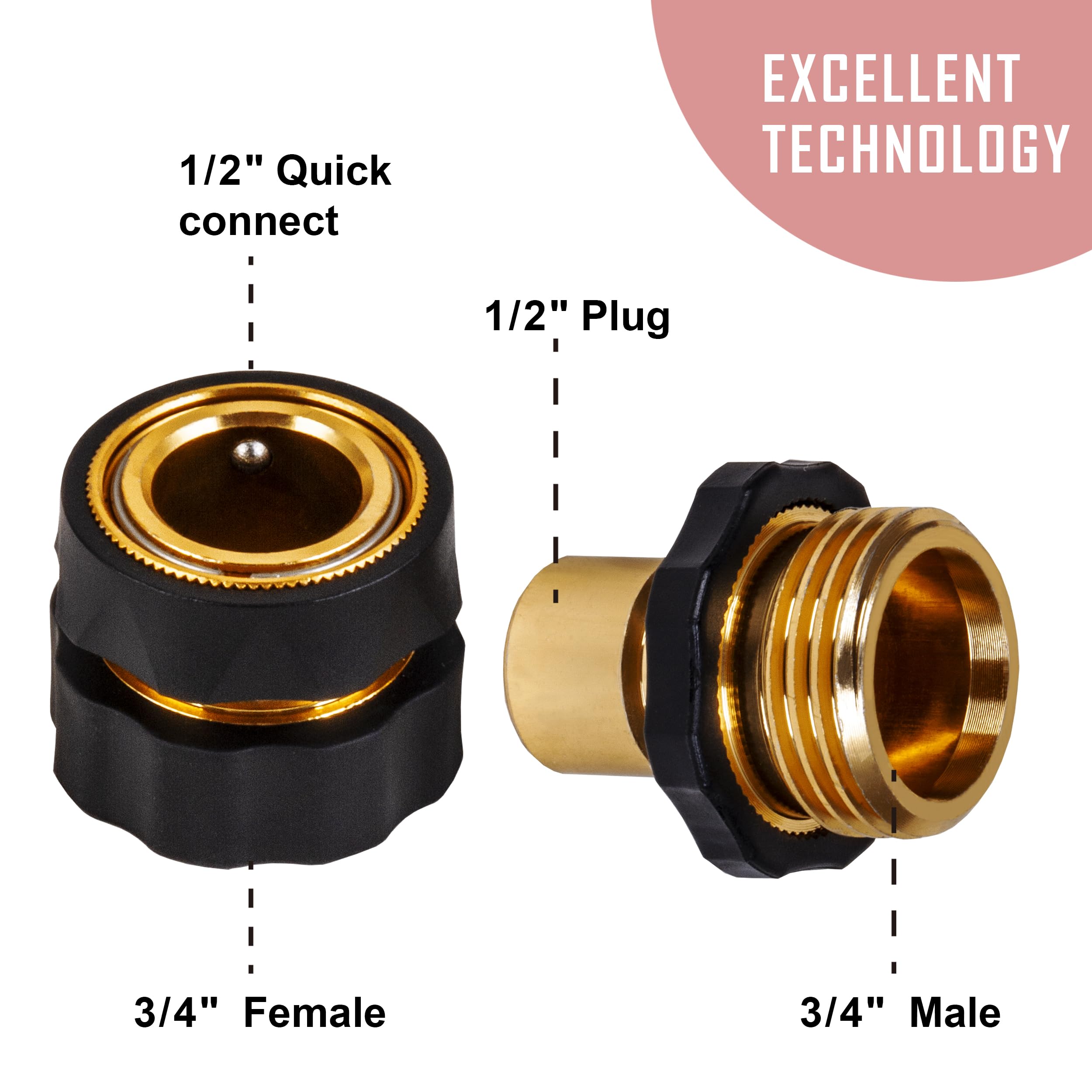 WOJET brass quick-connect parts kit detail