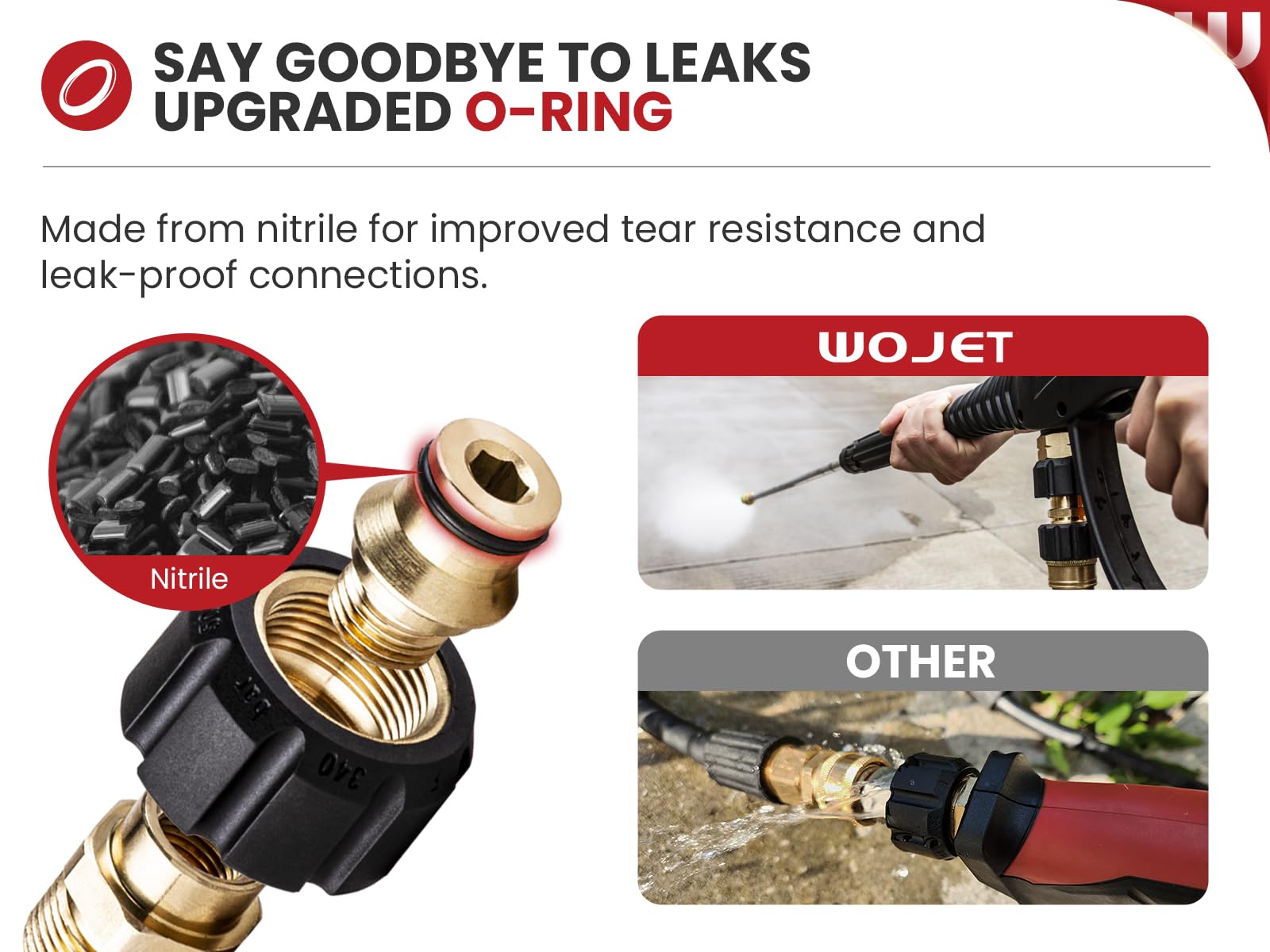 WOJET O-rings prevent leaks during cleaning tasks