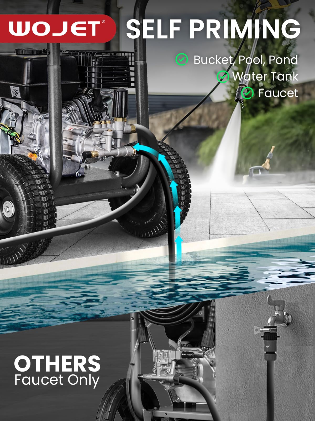 WOJET self-priming function draws water from buckets, pools, or tanks.