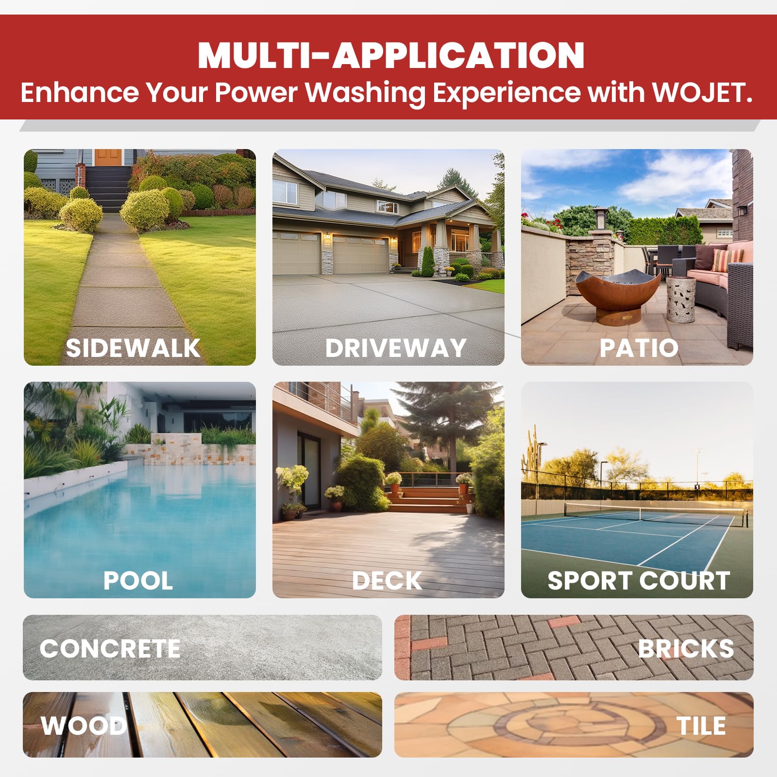 WOJET tool kit and manual simplify setup and maintenance