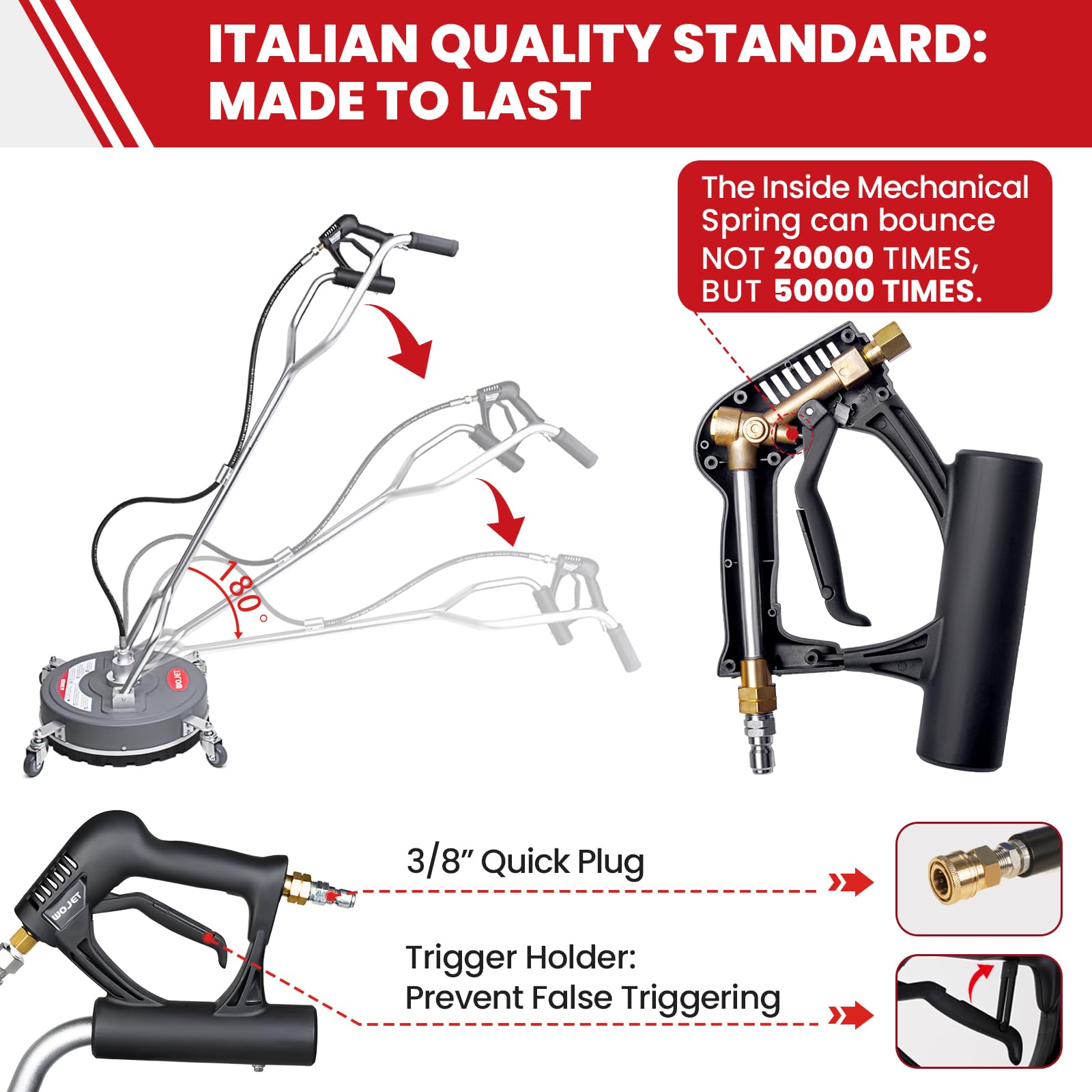 Includes toolkit and replacement parts for easy upkeep